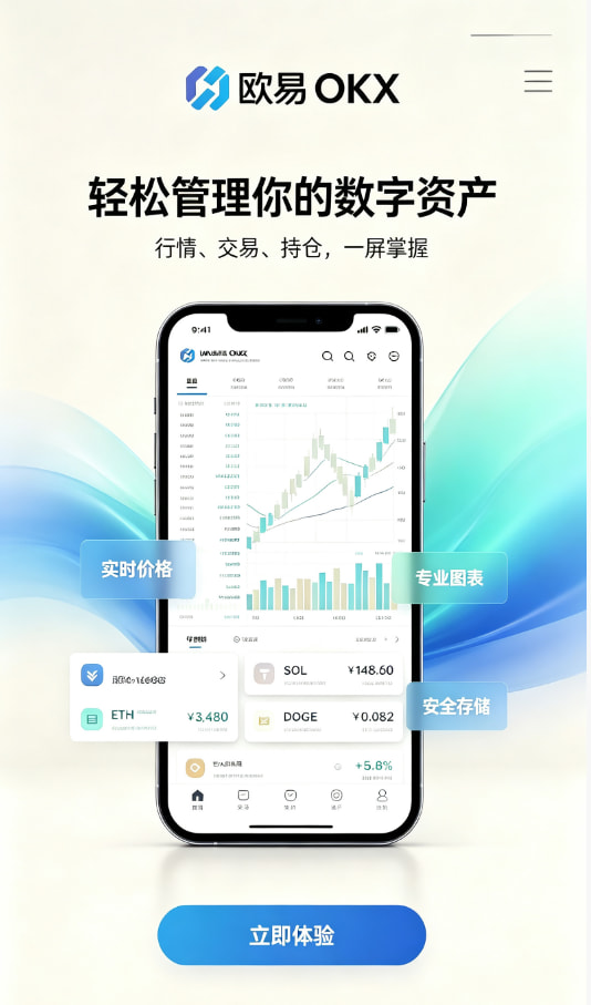 平台交易界面体验
